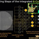 The Investment Innovator EA MT4-Preview-1