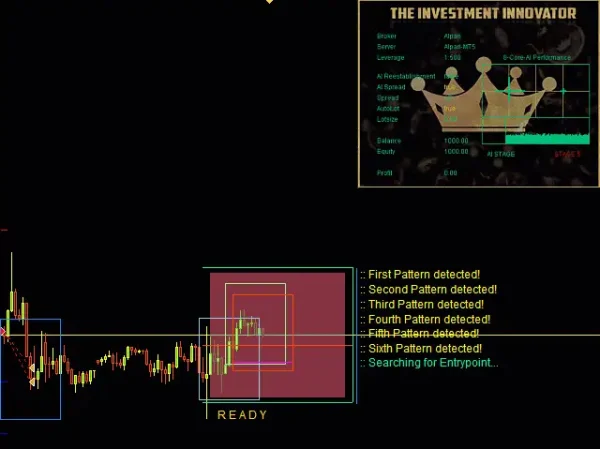 The Investment Innovator EA MT4-Preview-2