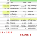 The Investment Innovator EA MT4-Preview-3