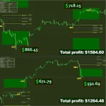 Trading Armex Indicator MT4-Preview-2