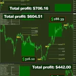 Trading Armex Indicator MT4-Preview-3