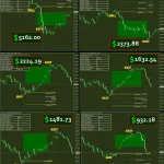 Trading Armex Indicator MT4-Preview-4