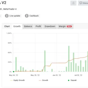 WINNER FX TSR EA MT4-Preview-1